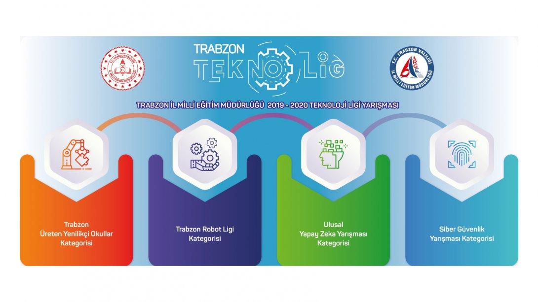 Trabzon Teknolig, Ulusal ve Yerel Yarışmalar İle Başlıyor.